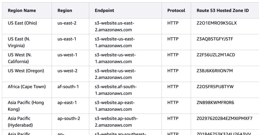 Screenshot 2025 06 19 at 11.45.26