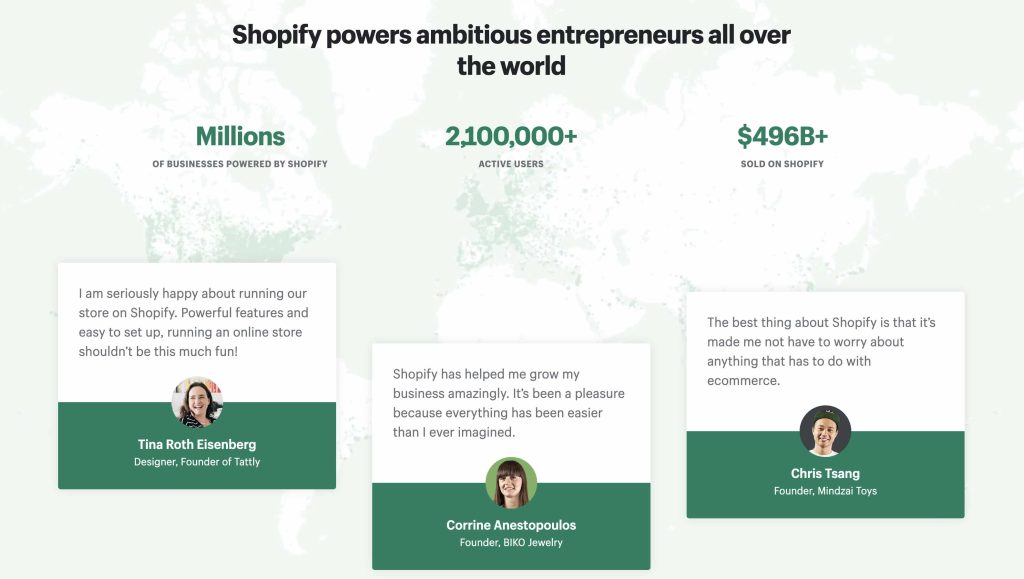 shopify power